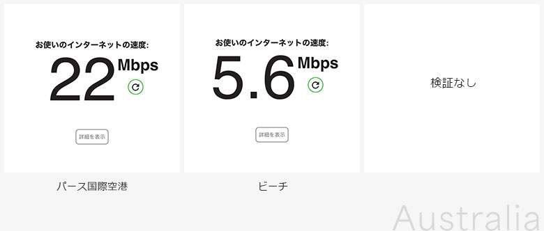 スピードテストのスクリーンショット
