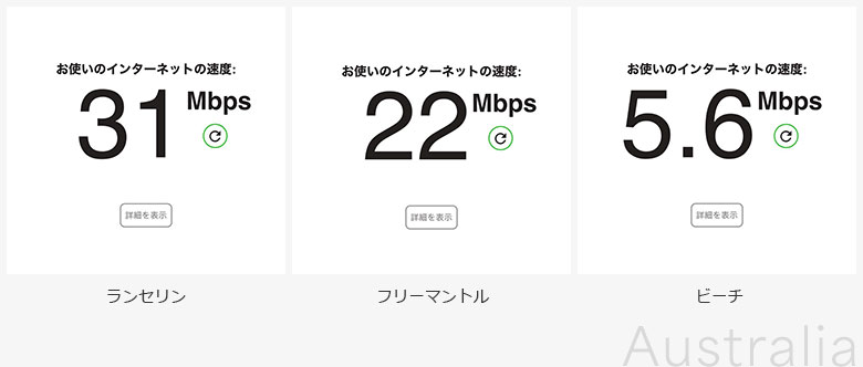 スピードテストのスクリーンショット